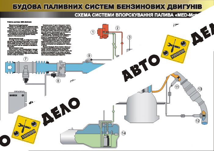 Плакат 