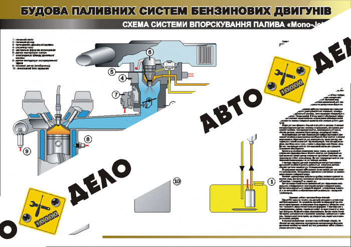 Плакат 