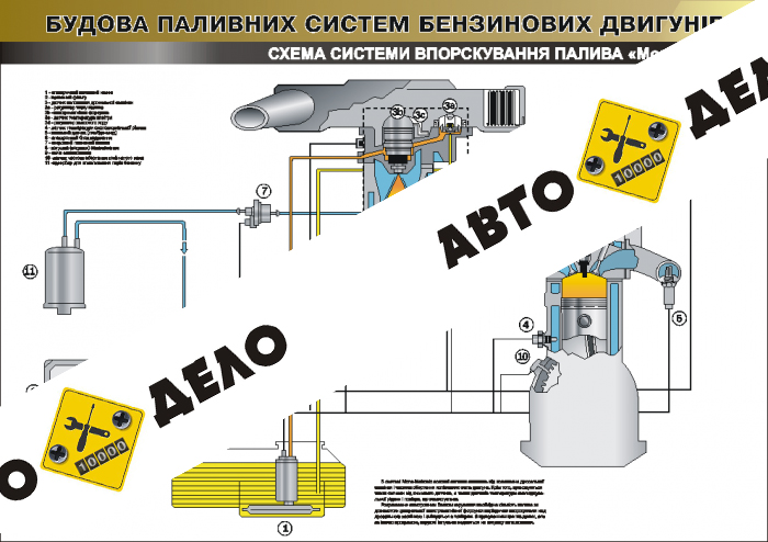 Плакат 