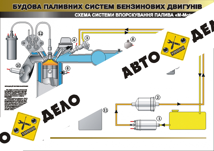 Плакат 