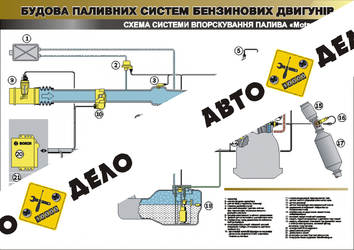 Плакат 