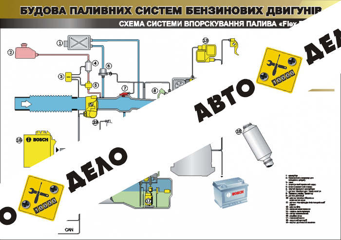 Плакат 