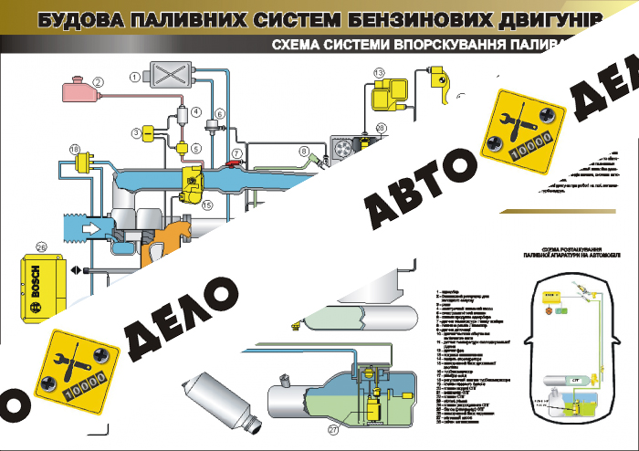 Плакат 