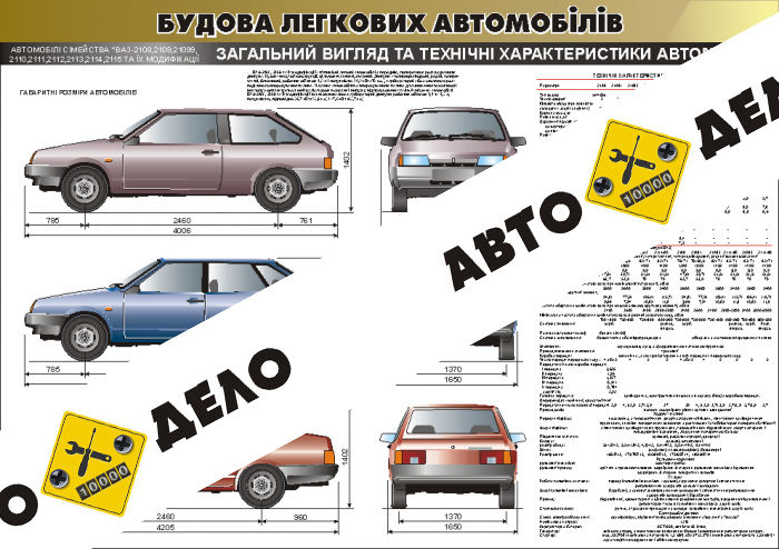 Плакат 