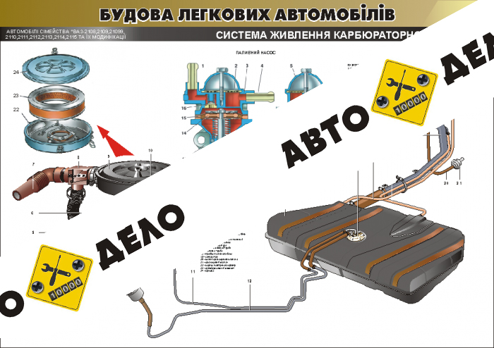 Плакат 