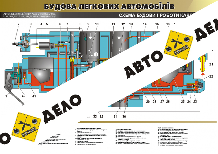 Плакат 