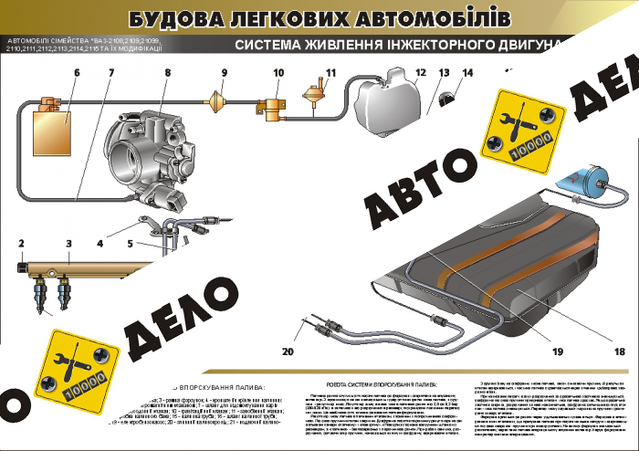 Плакат 
