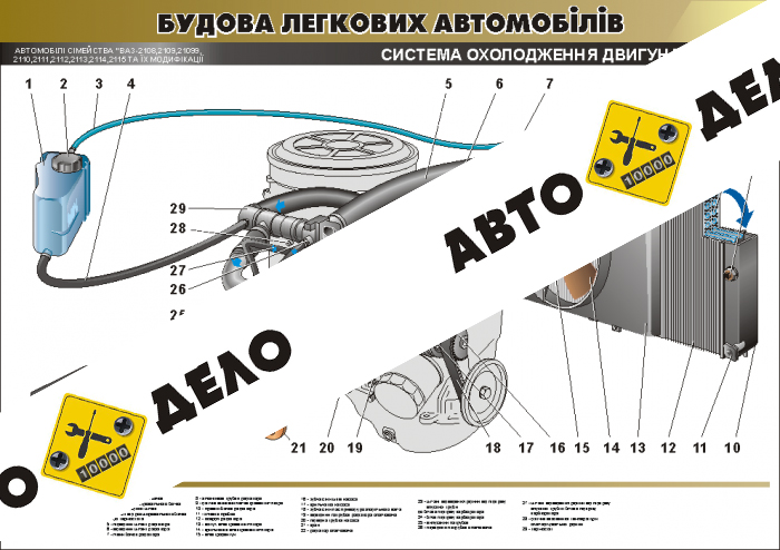 Плакат 