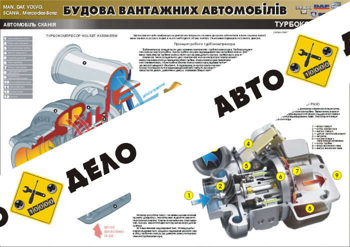 Плакат 