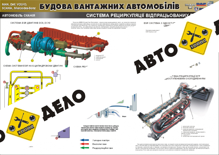 Плакат 