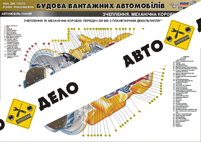 Плакат 