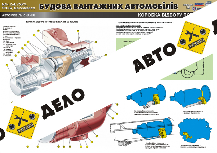 Плакат 