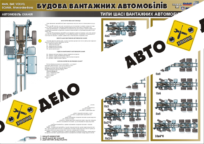Плакат 