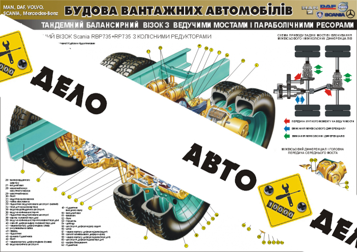 Плакат 