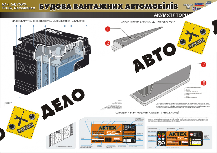 Плакат 