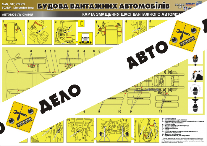 Плакат 