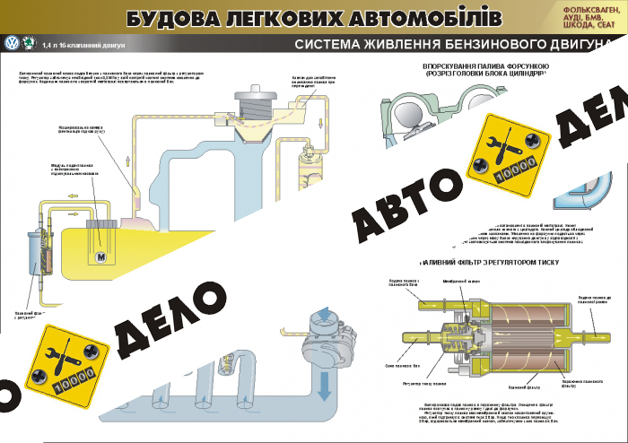 Плакат 