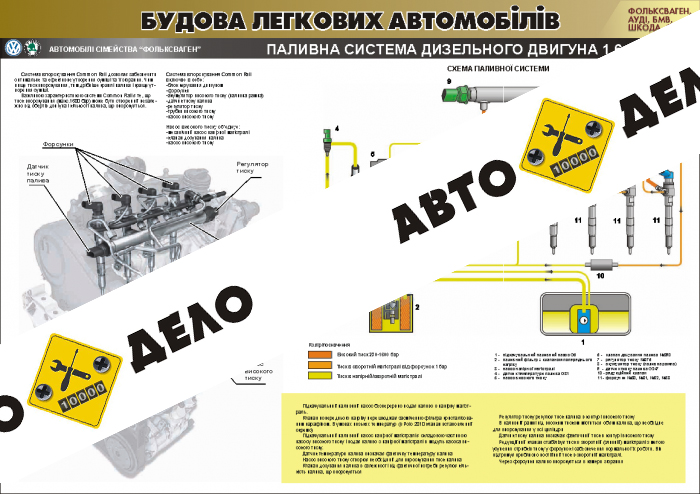 Плакат 