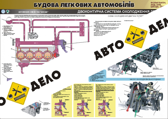 Плакат 