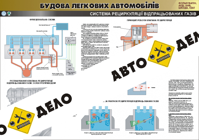 Плакат 