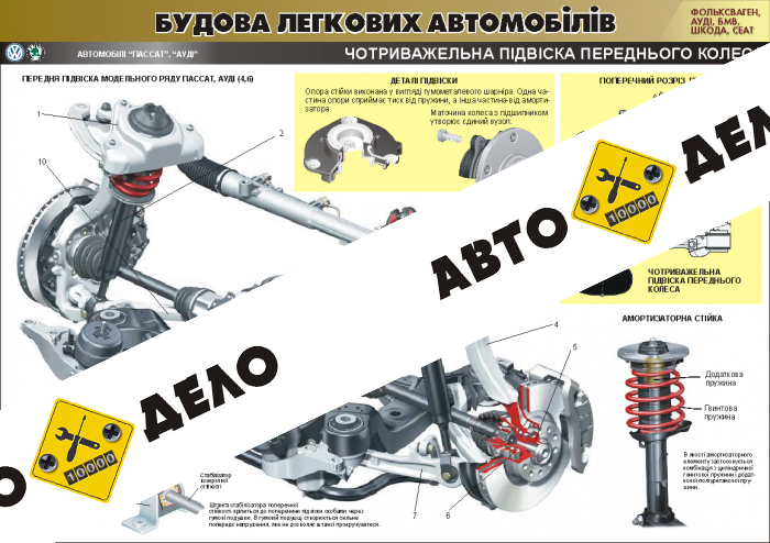 Плакат 