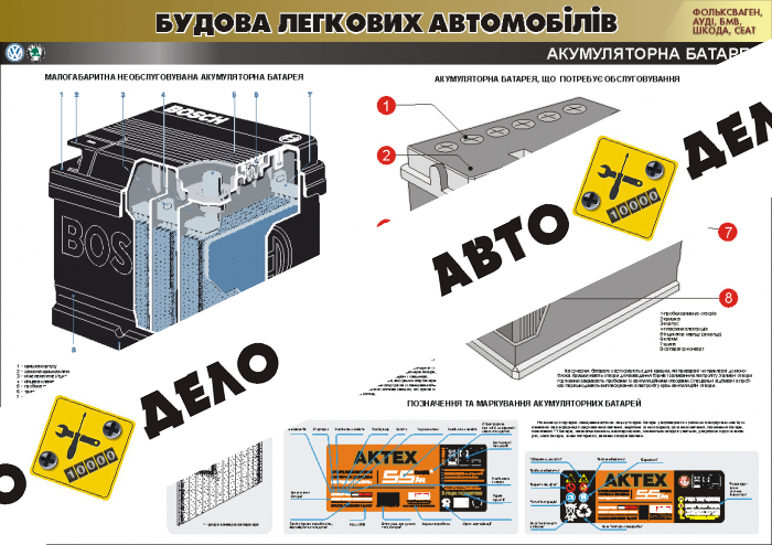 Плакат 