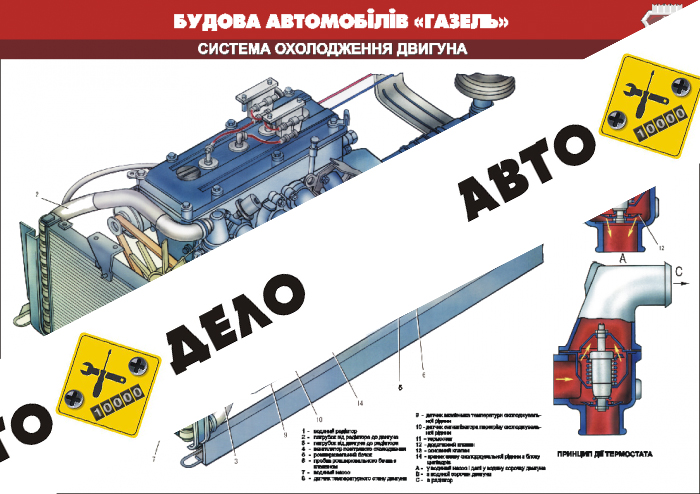 Плакат 