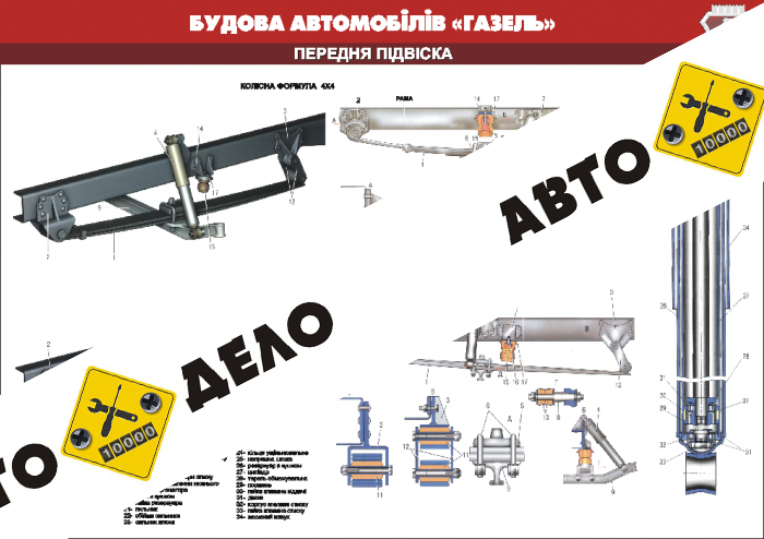 Плакат 