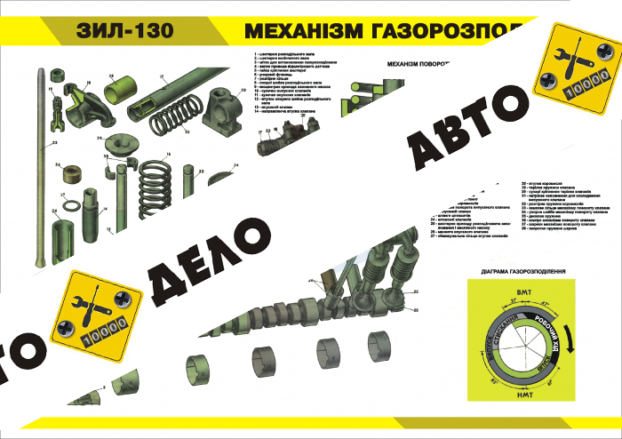 Плакат 