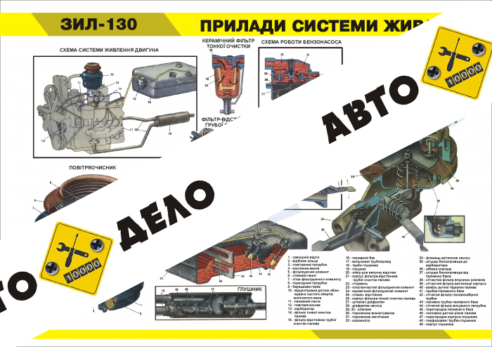 Плакат 
