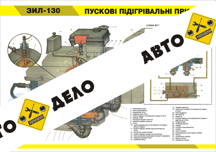 Плакат 