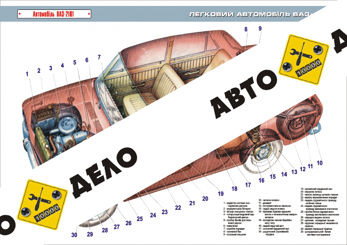 Плакат «Легковой автомобиль ВАЗ-2101» (компоновка)