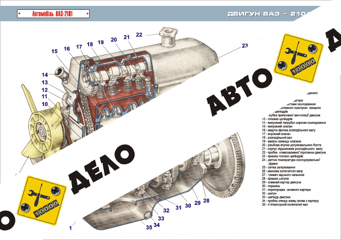 Плакат «Двигатель ВАЗ-2101»