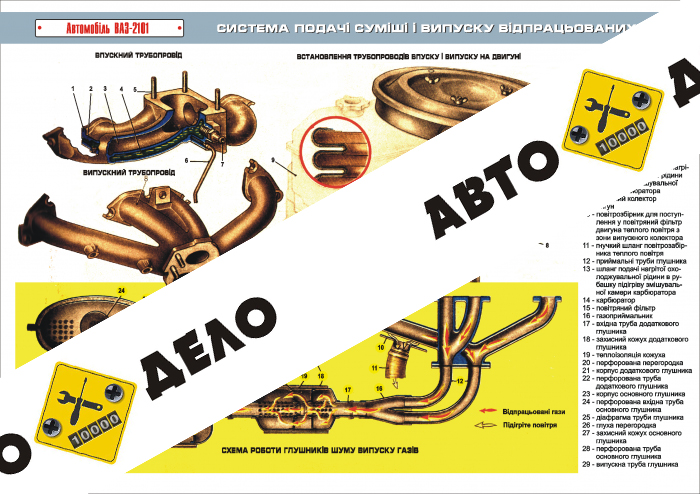 Плакат «Система подачи смеси и выпуска отработанных газов»