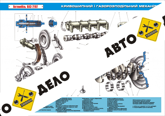 Плакат «Кривошипный и газораспределительный механизмы»