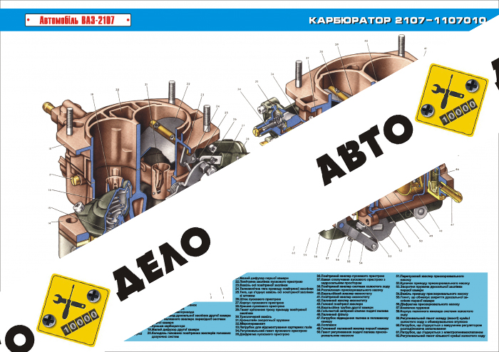 Плакат «Карбюратор ВАЗ-2107»