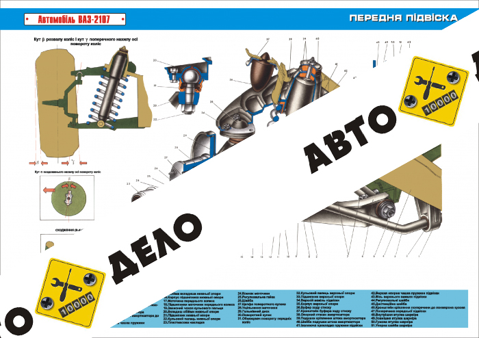 Плакат «Передняя подвеска»