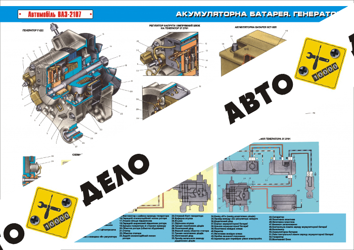 Плакат «Аккумуляторная батарея. Генератор »