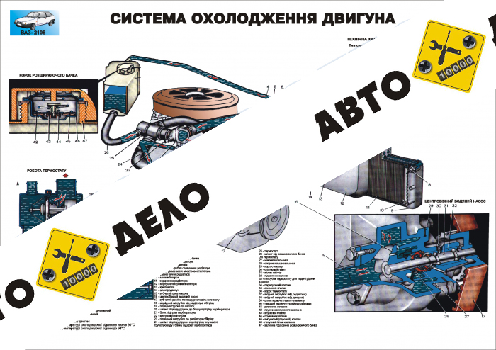 Плакат 