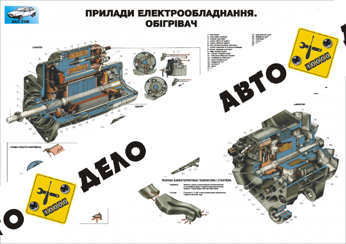 Плакат 