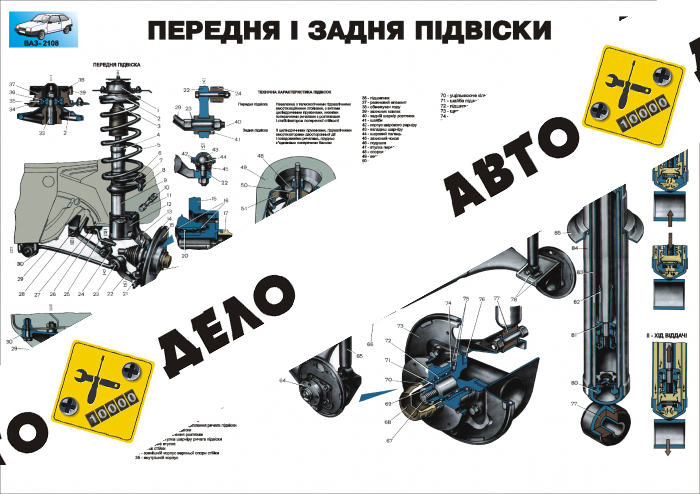 Плакат 