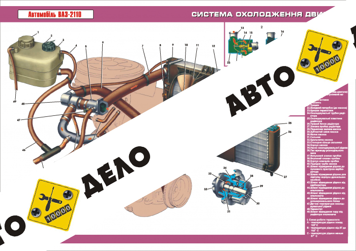 Плакат 