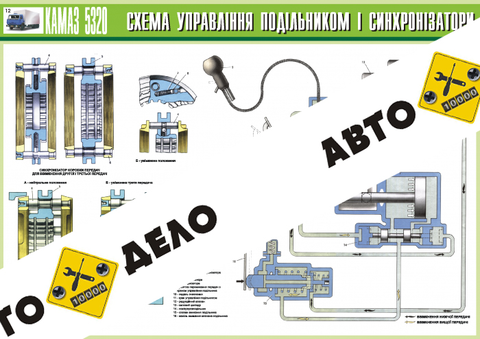 Плакат 