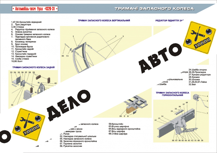 Плакат Держатели запасного колеса 