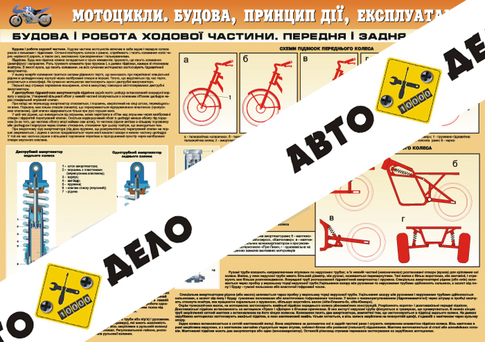 Плакат «Устройство и работа ходовой части. Передняя и задняя подвески »