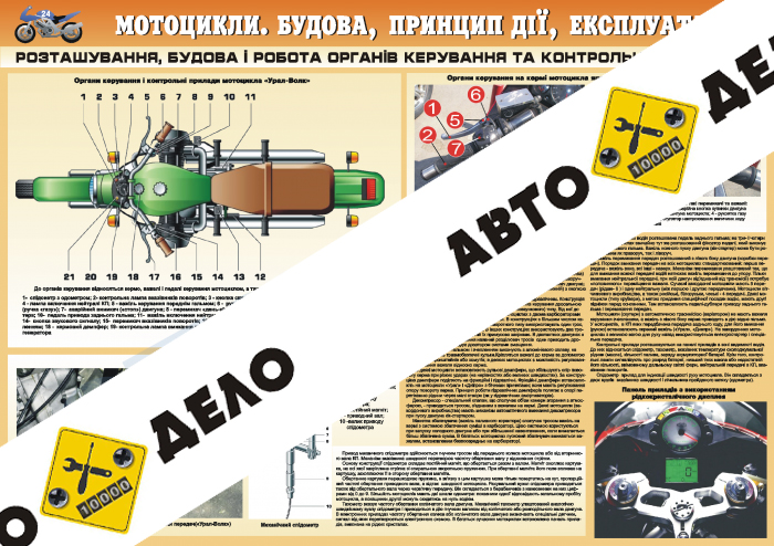 Плакат «Расположение, строение и работа органов управления и контрольных приборов»