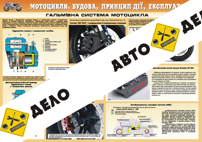 Плакат «Тормозная система мотоцикла»
