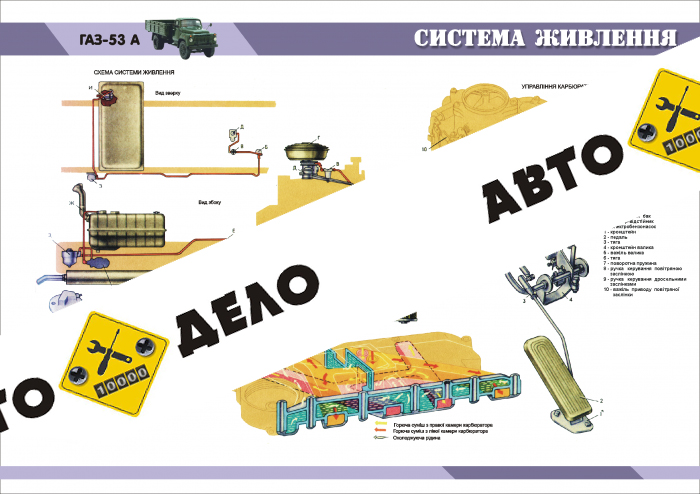 Плакат 