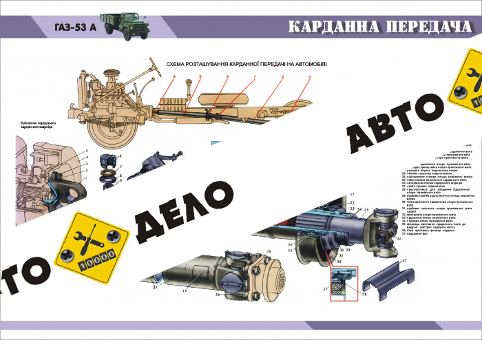 Плакат 