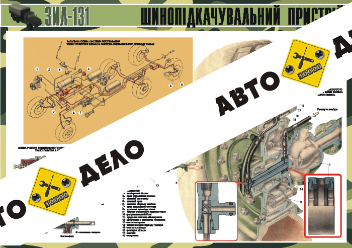 Шинопидкачувальний устройство ЗИЛ-131